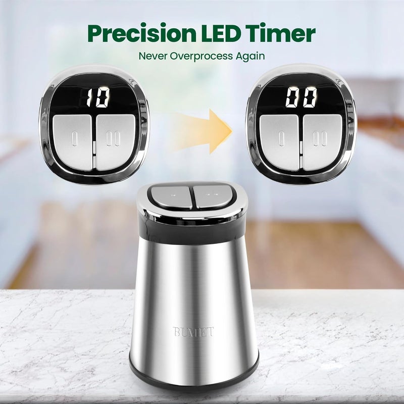 BUMET 2X12-cup bowls 800W Electric Food Processor with LED timer. 3-Tiered 6 Cutting Edges blade for mincing, chopping, Ideal as meat grinder, fresh vegetables chopper, pet food process in kitchen. - Image 3